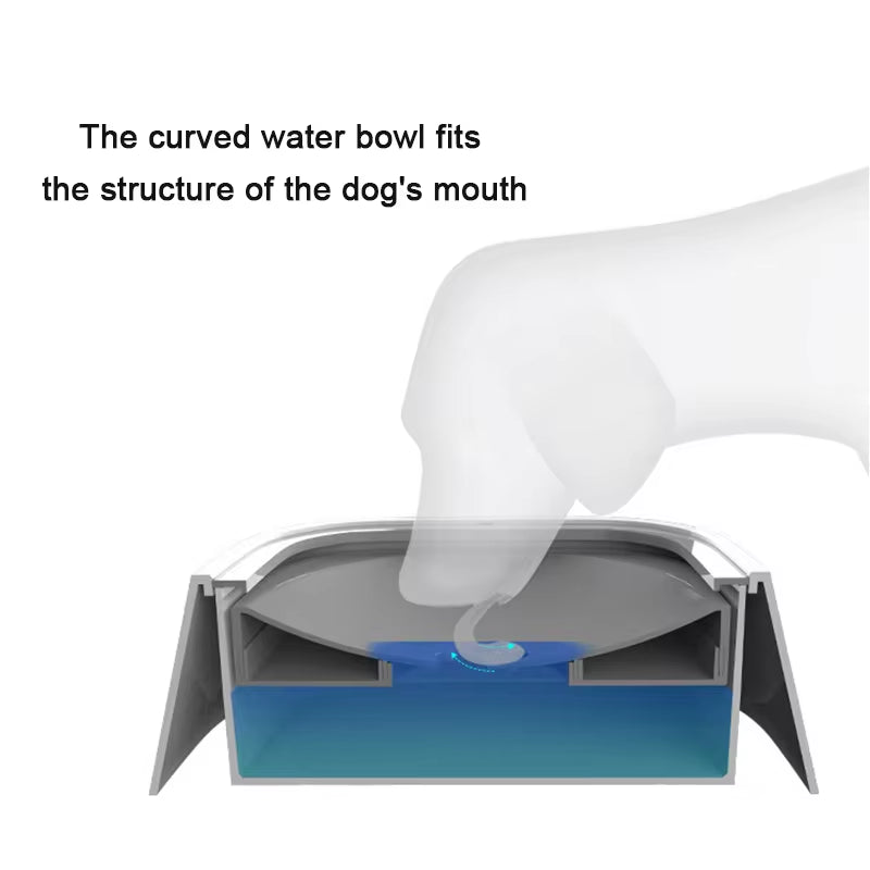 Dog Water Dispensing Bowl For No Spill Drinking
